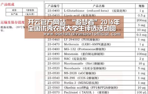 开云官方网站_“追梦者”2016年全国优秀农民大学生评选活动圆满结束(图2) KAIYUN体育
